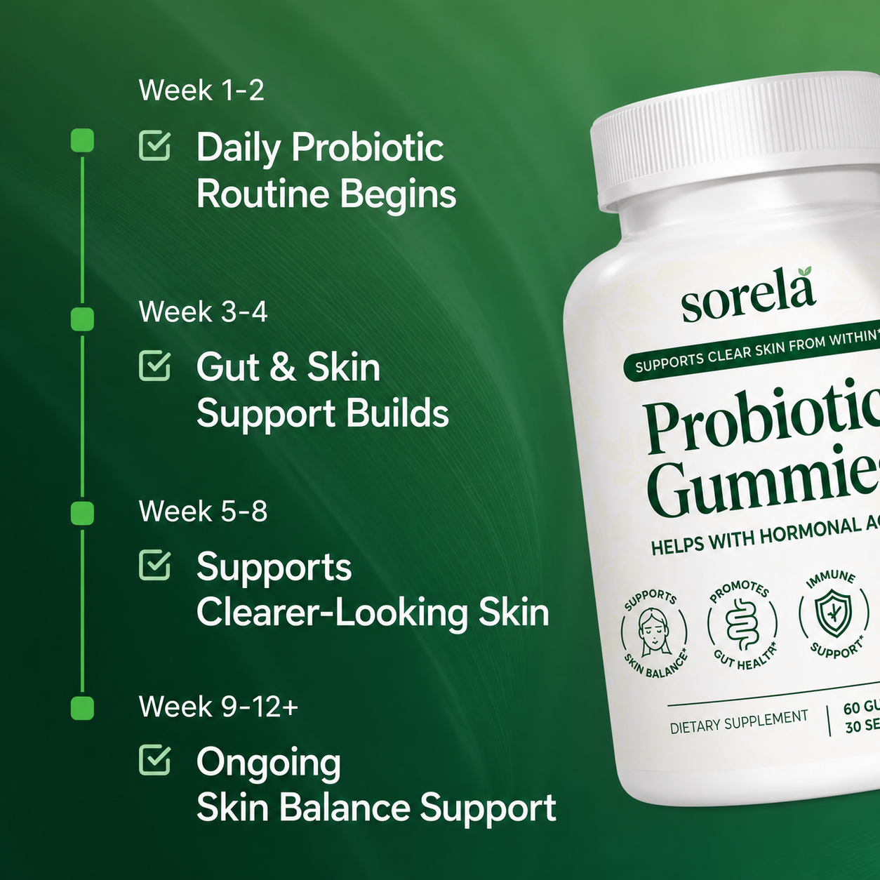 Lumeria Probiotic Gummies